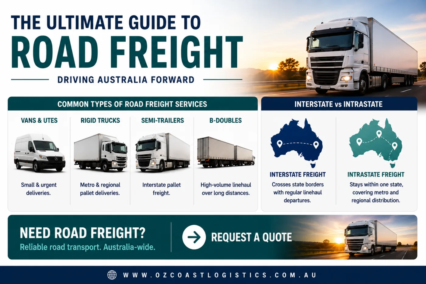 Road freight infographic explaining Australian road freight vehicle types and the difference between interstate and intrastate freight.